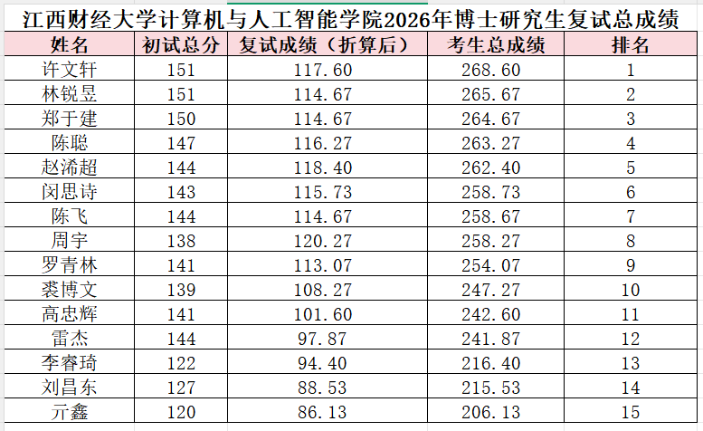 太阳城娱乐城